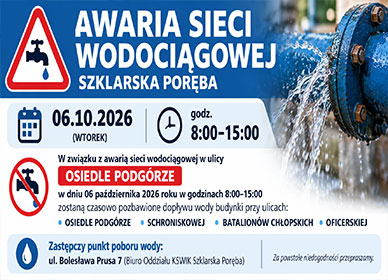 Awaria sieci wodociągowej – Szklarska Poręba, Osiedle Podgórze – 06.10.2026