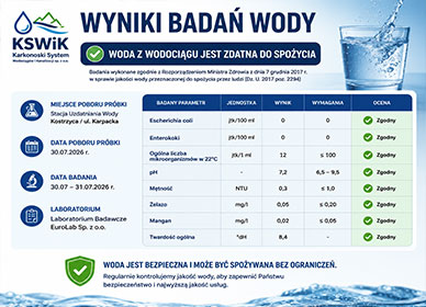 Sprawozdanie z wyników badań ścieków oczyszczonych 